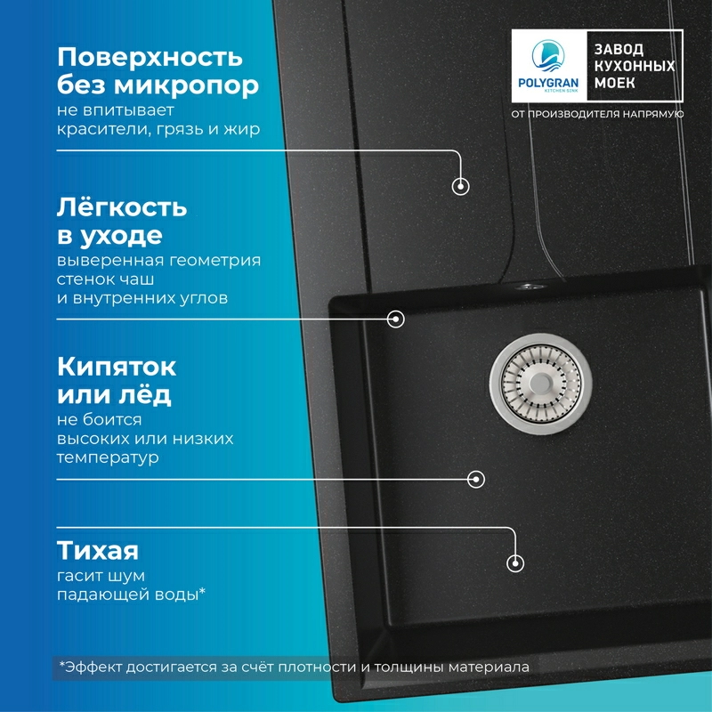 Кухонная мойка Polygran Gals-860 "Чёрный"
