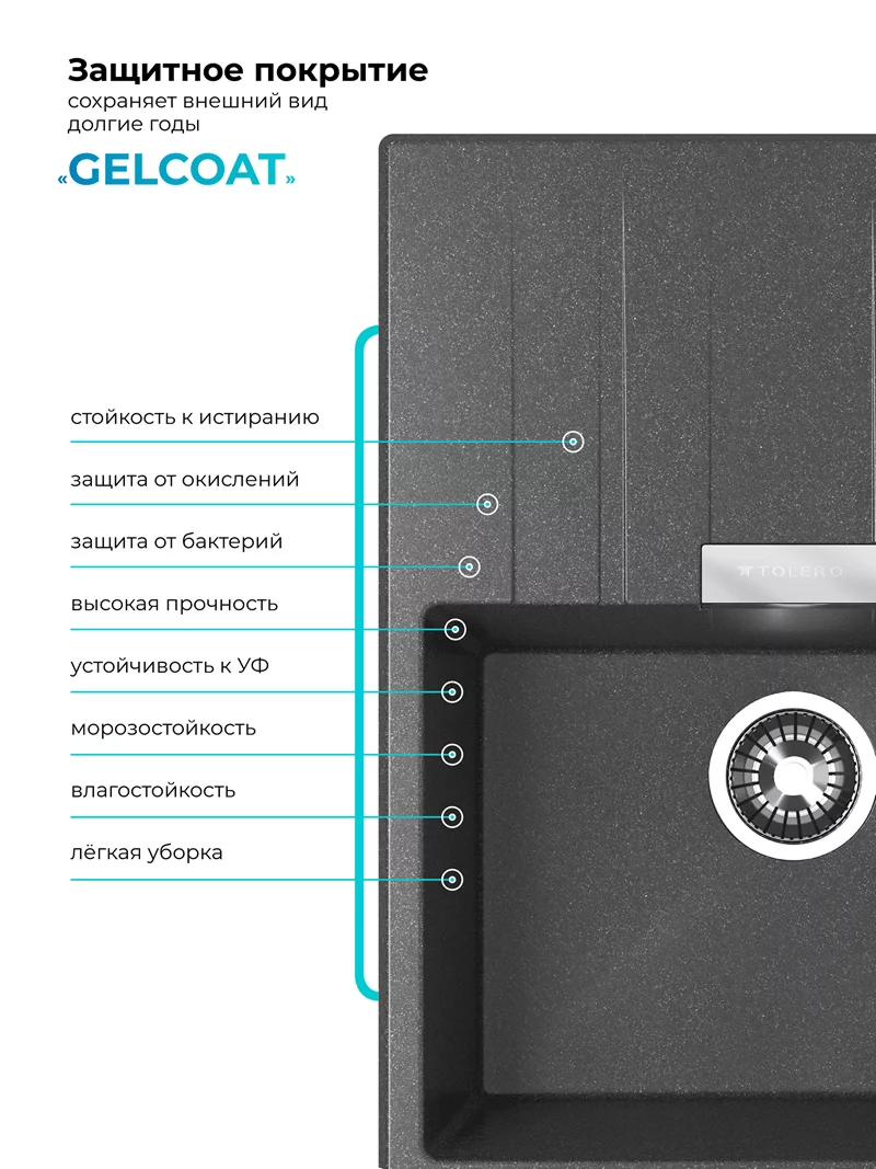 Мойка для кухни Polygran Loft-650 "Черный"