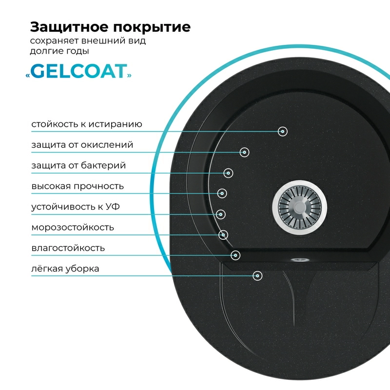 Кухонная мойка Polygran Atol-620 "Космос"
