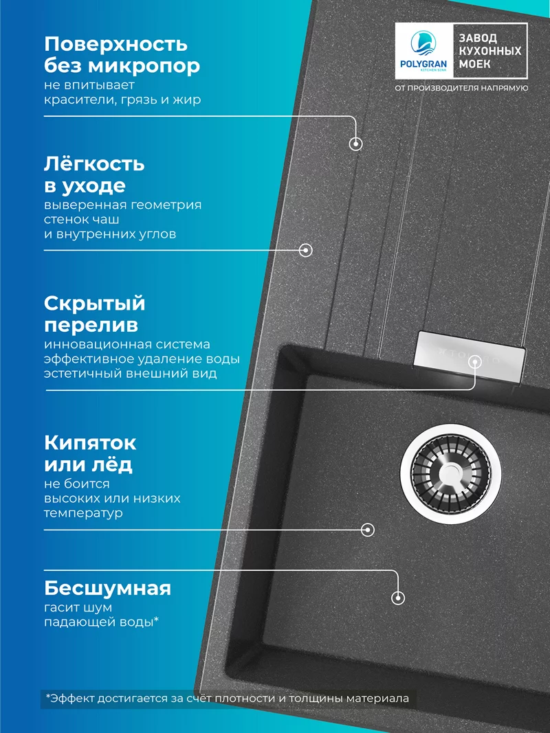 Мойка для кухни Polygran Loft-750 "Черный"