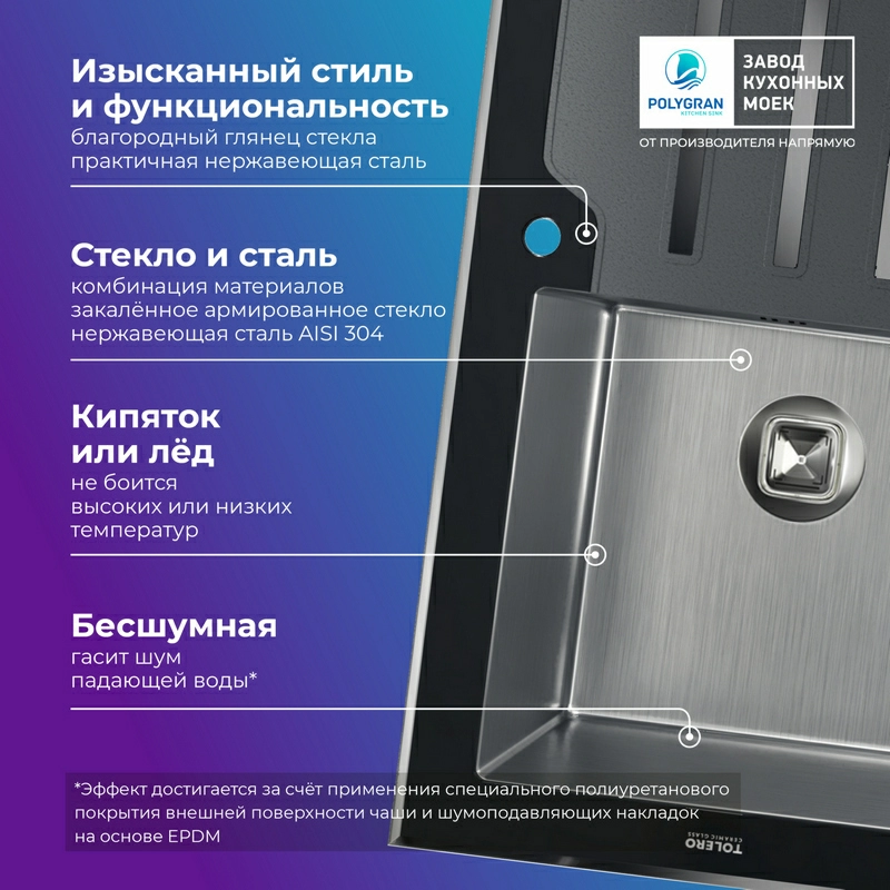 Кухонная мойка Ceramic Glass-860