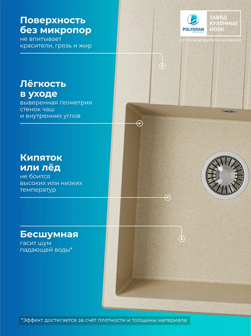 Кухонная мойка Polygran Deka-700 "Опал"