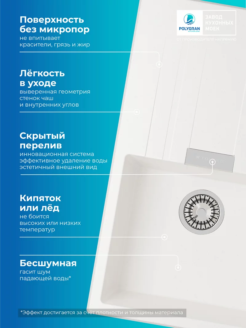 Мойка для кухни Polygran Loft-750 "Белый хлопок"