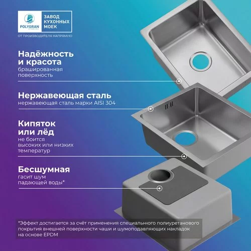 Кухонная мойка Polygran Steel-190
