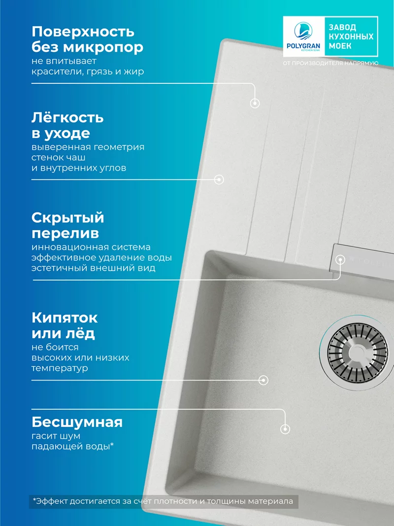 Мойка для кухни Polygran Loft-650 "Серый"