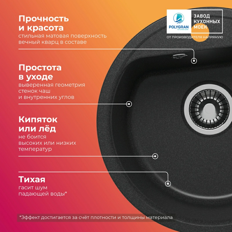 Кухонная мойка Quartzbond-480 "Уголь"