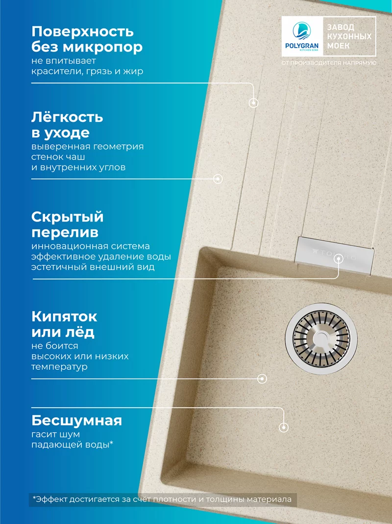 Мойка для кухни Polygran Loft-750 "Опал"