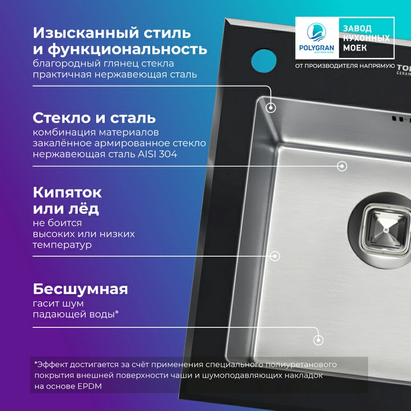 Кухонная мойка Ceramic Glass-500