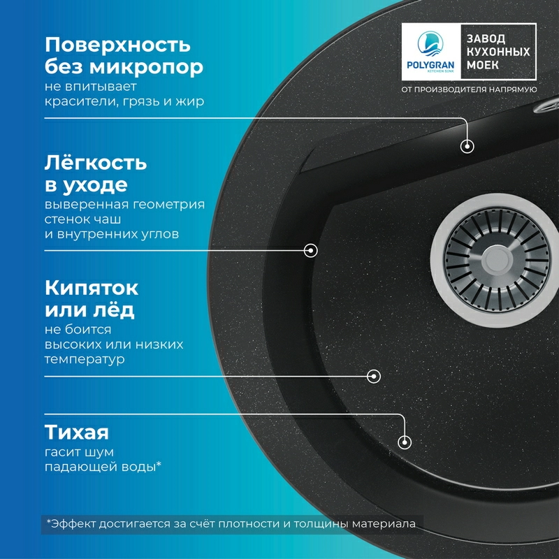 Кухонная мойка Polygran Atol-460 "Космос"