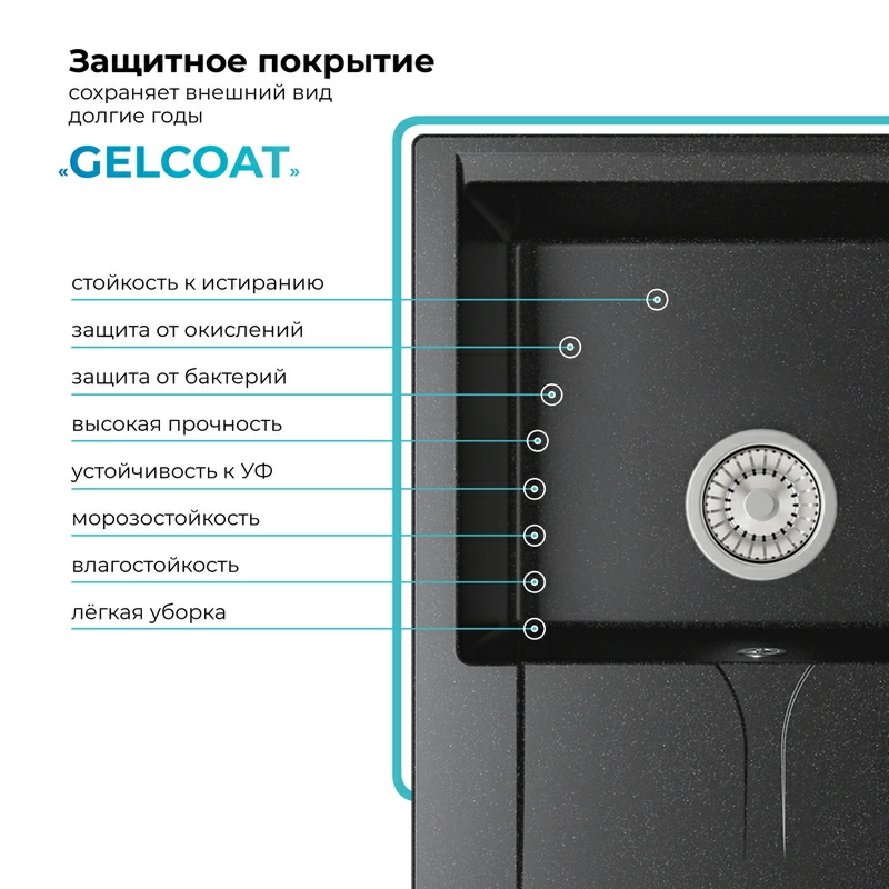 Кухонная мойка Polygran Gals-620 "Чёрный"