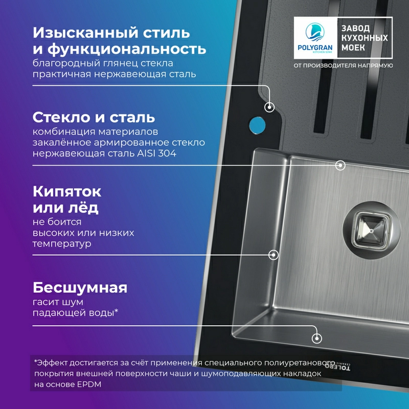 Кухонная мойка Ceramic Glass-780