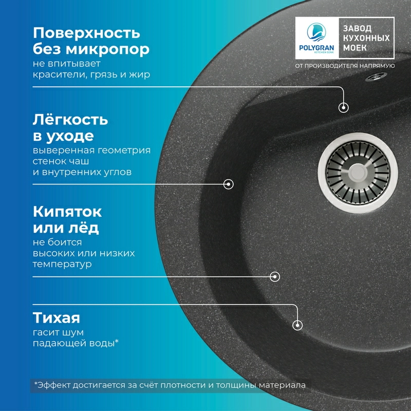 Кухонная мойка Polygran Atol-520 "Черный"