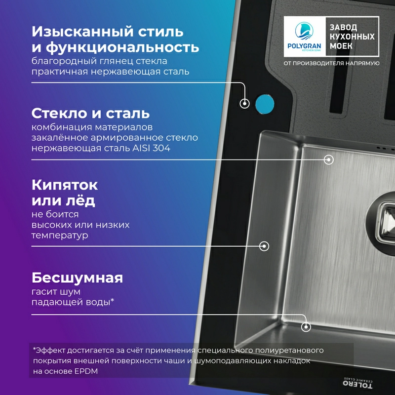 Кухонная мойка Ceramic Glass-660