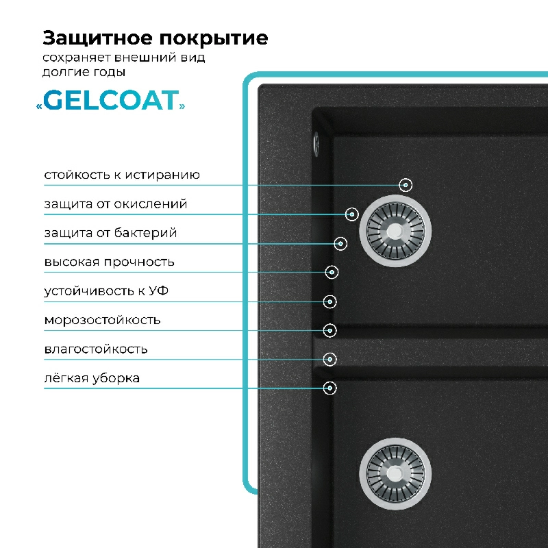 Кухонная мойка Polygran Brig-790 "Чёрный"