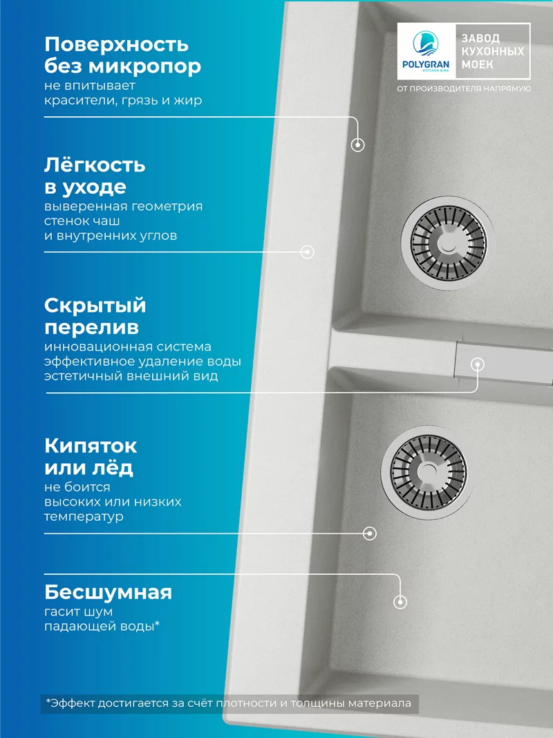 Мойка для кухни Polygran Loft-862 "Серый"