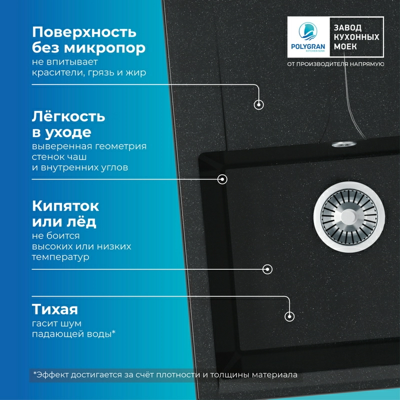Кухонная мойка Polygran Gals-620 "Космос"