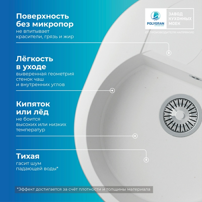 Кухонная мойка Polygran Atol-620 "Белый Хлопок"