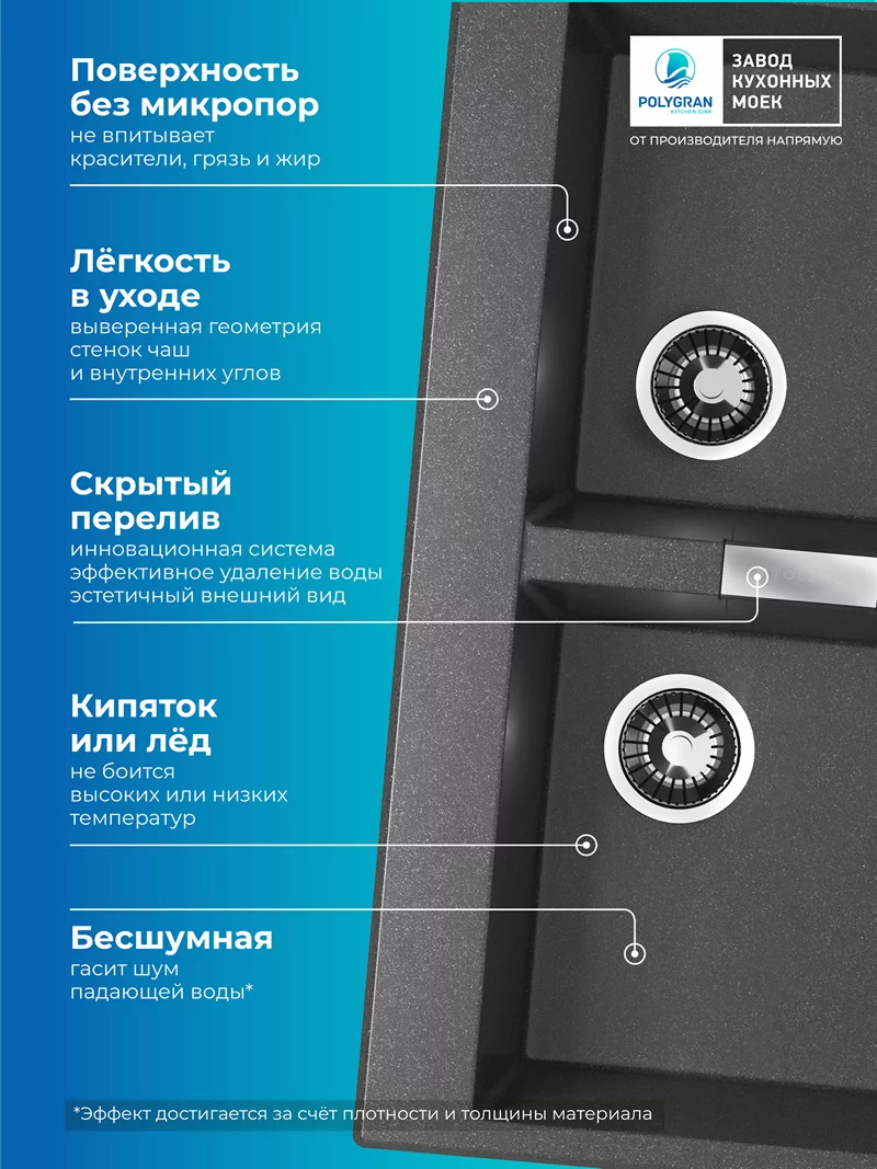 Мойка для кухни Polygran Loft-862 "Черный"