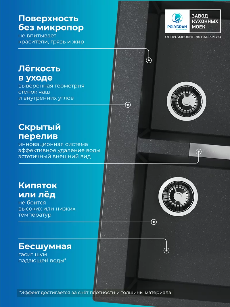 Мойка для кухни Polygran Loft-862 "Космос"
