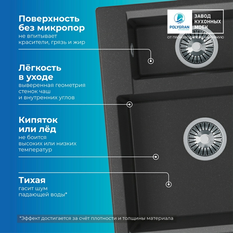 Кухонная мойка Polygran Brig-620 "Чёрный"