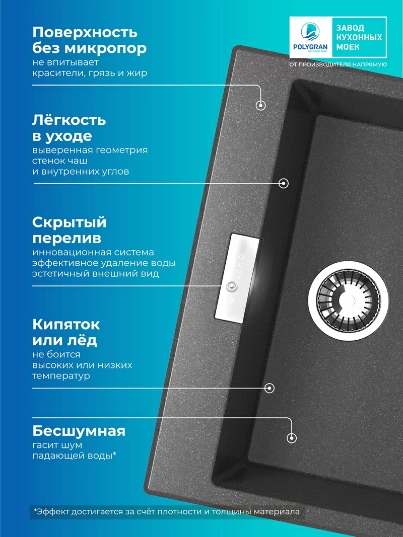 Кухонная мойка Polygran Loft-580 "Черный"