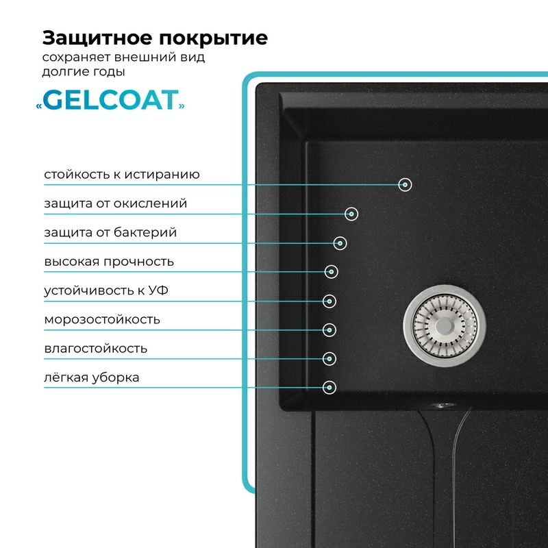 Кухонная мойка Polygran Gals-860 "Чёрный"