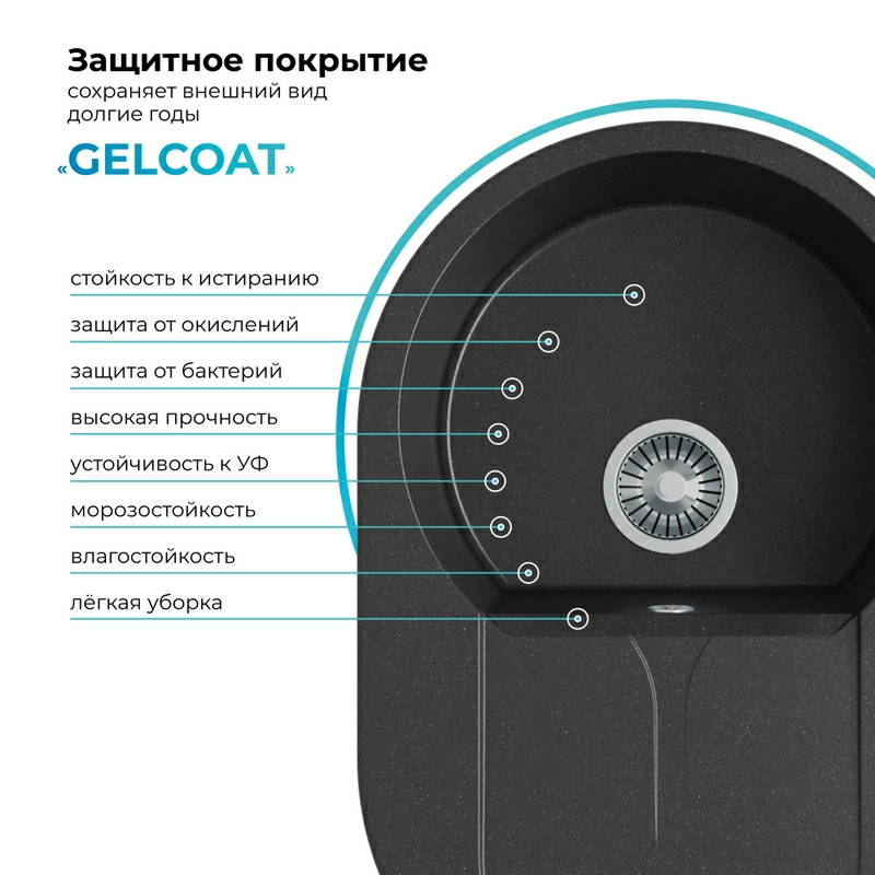 Кухонная мойка Polygran Atol-760 "Черный"