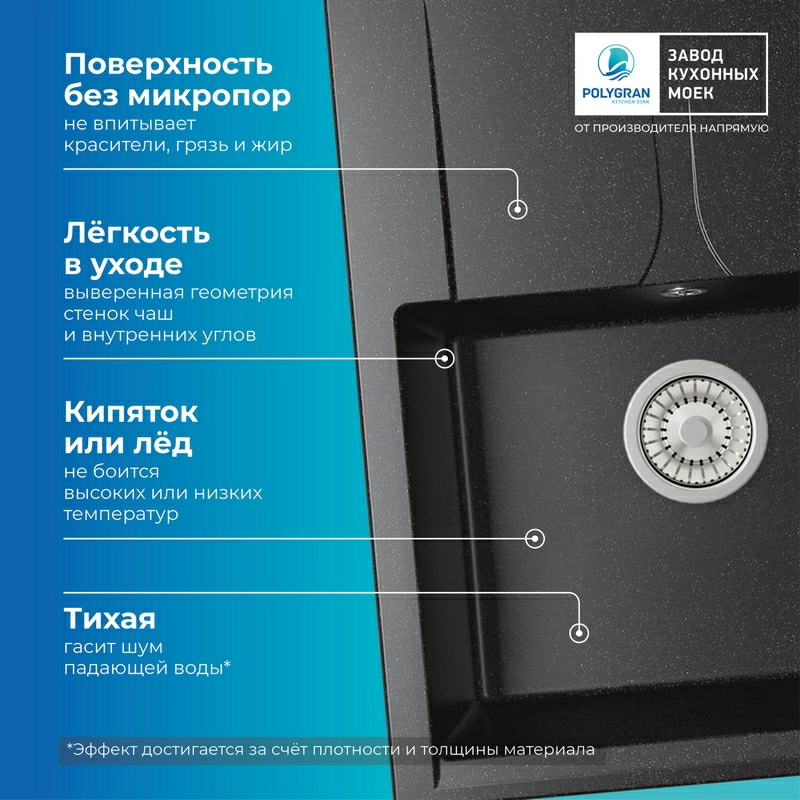 Кухонная мойка Polygran Gals-620 "Чёрный"
