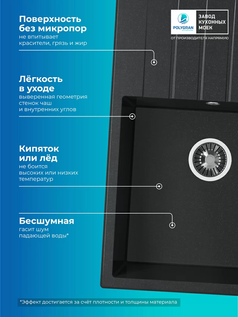Кухонная мойка Polygran Deka-780 "Чёрный"