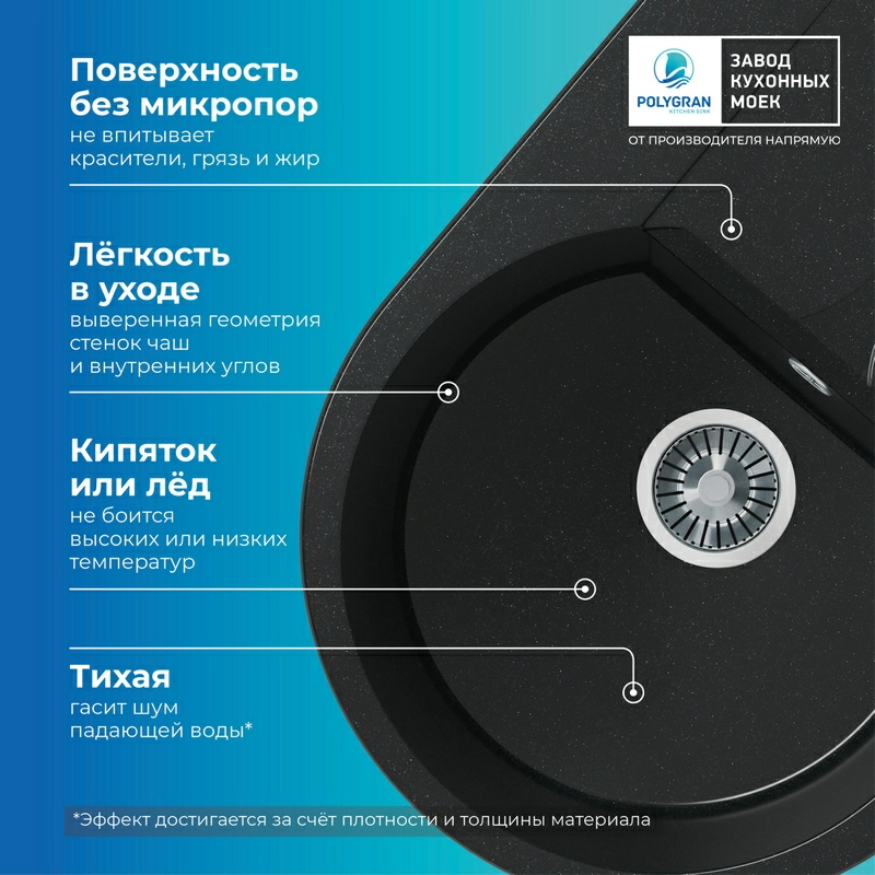 Кухонная мойка Polygran Atol-760 "Космос"