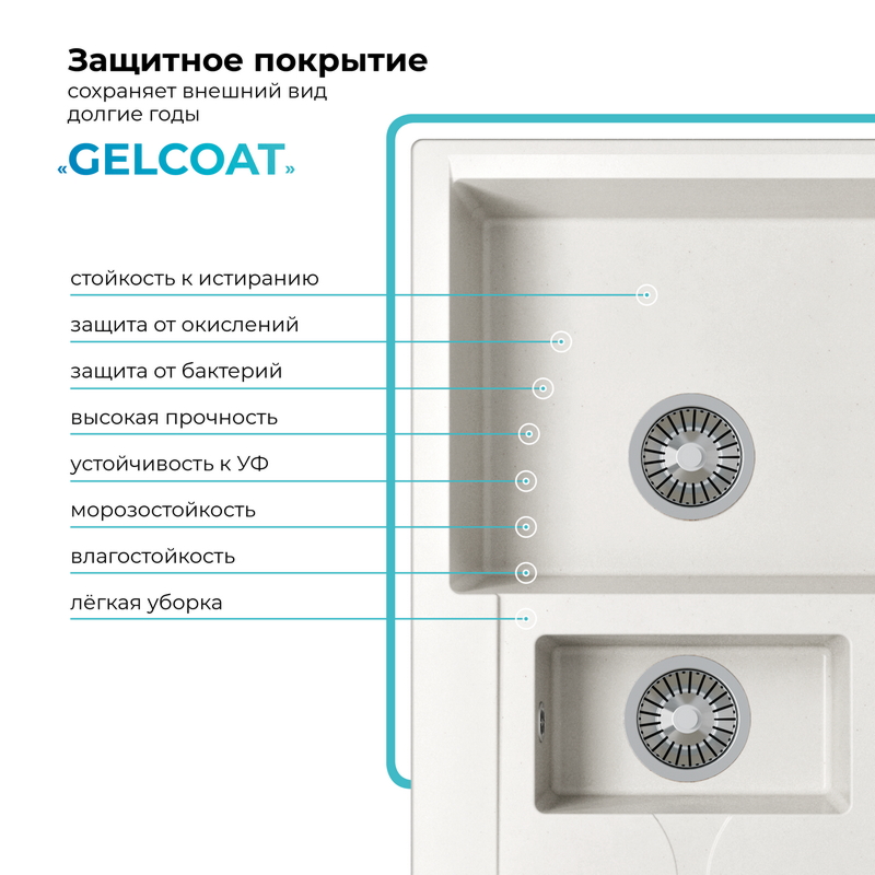 Кухонная мойка Polygran Brig-870 "Белый Хлопок"