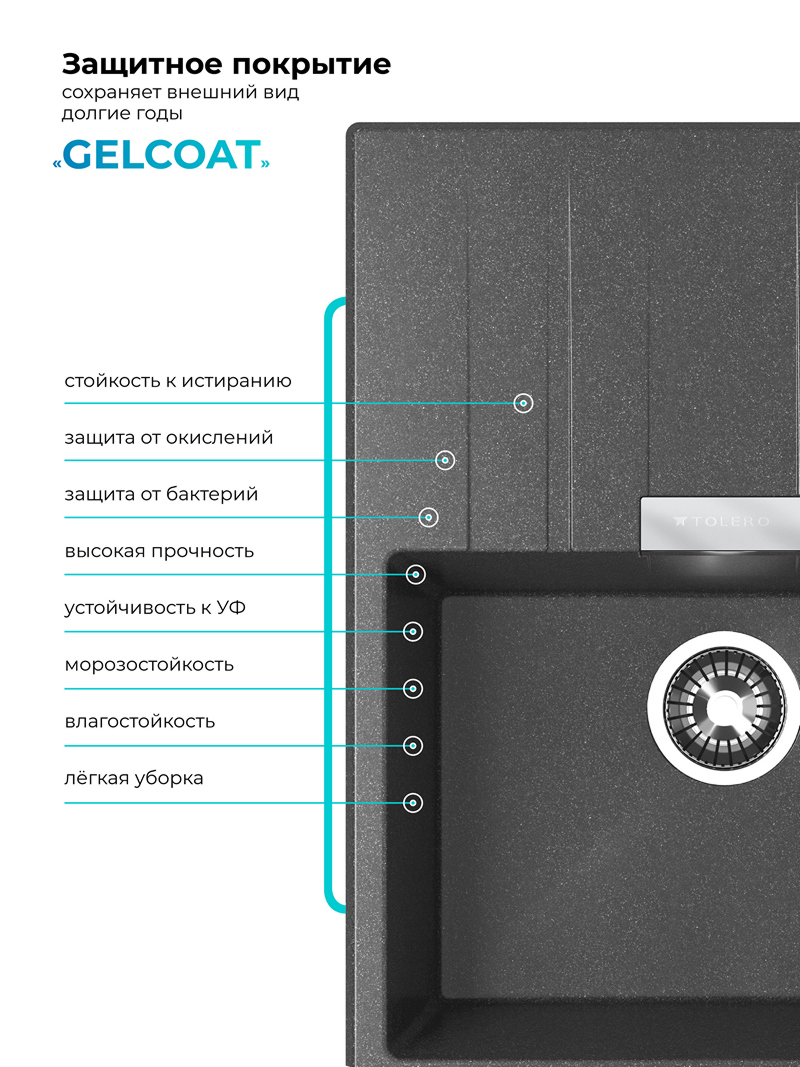 Мойка для кухни Polygran Loft-650 "Черный"