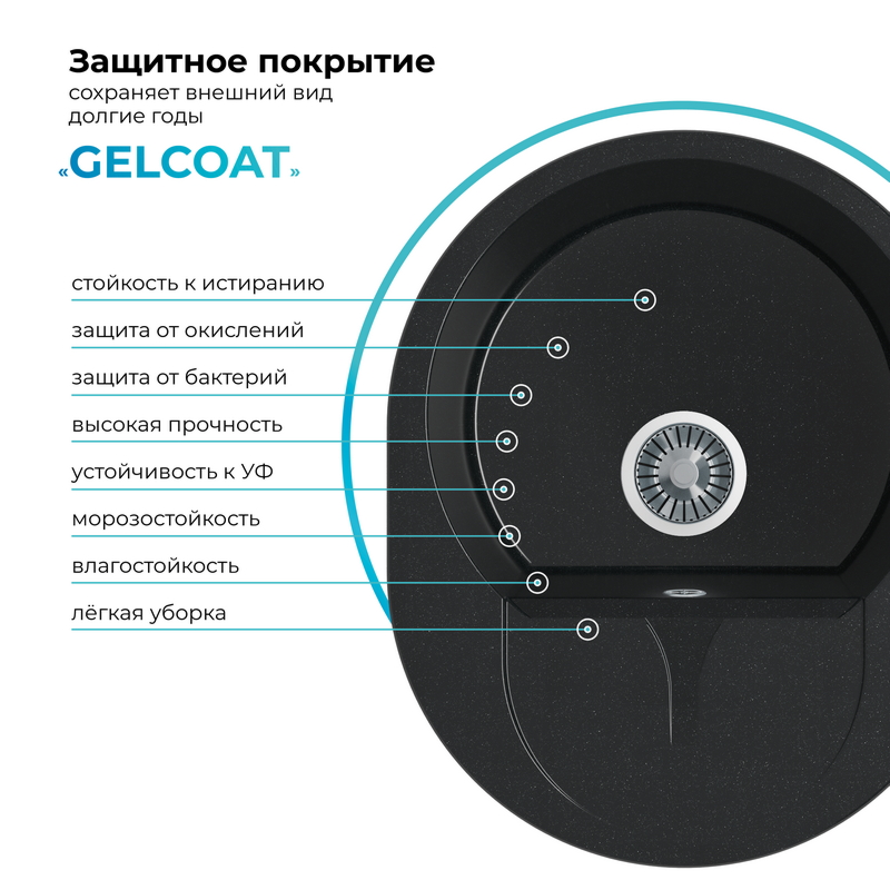 Кухонная мойка Polygran Atol-620 "Космос"