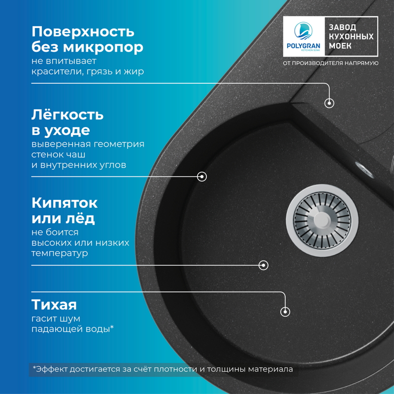 Кухонная мойка Polygran Atol-760 "Черный"
