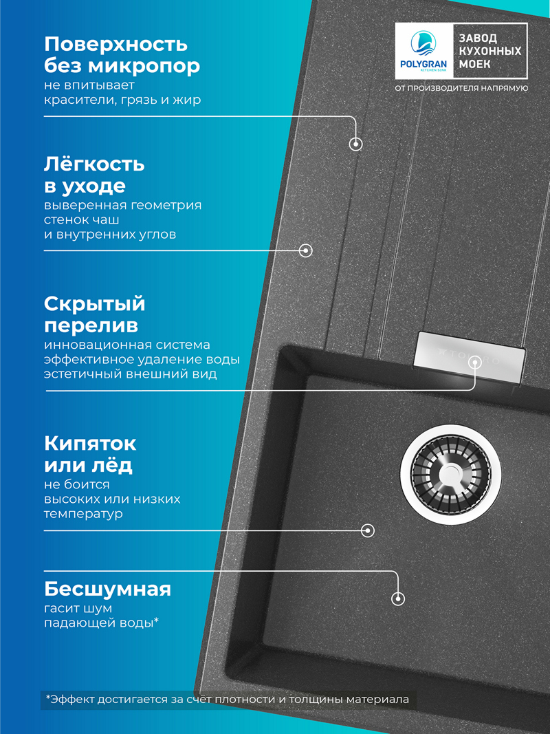 Мойка для кухни Polygran Loft-750 "Черный"