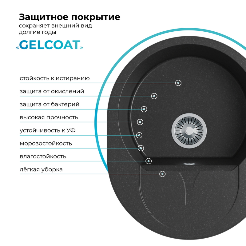 Кухонная мойка Polygran Atol-620 "Черный"