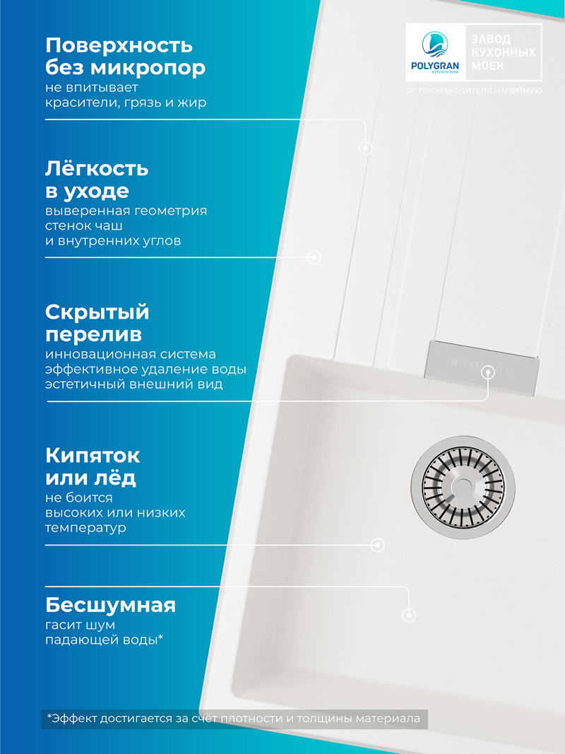 Мойка для кухни Polygran Loft-750 "Белый хлопок"