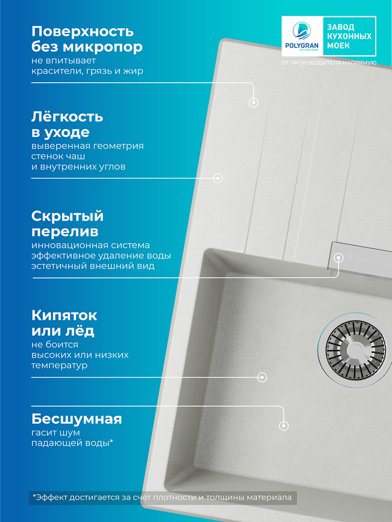 Мойка для кухни Polygran Loft-650 "Серый"