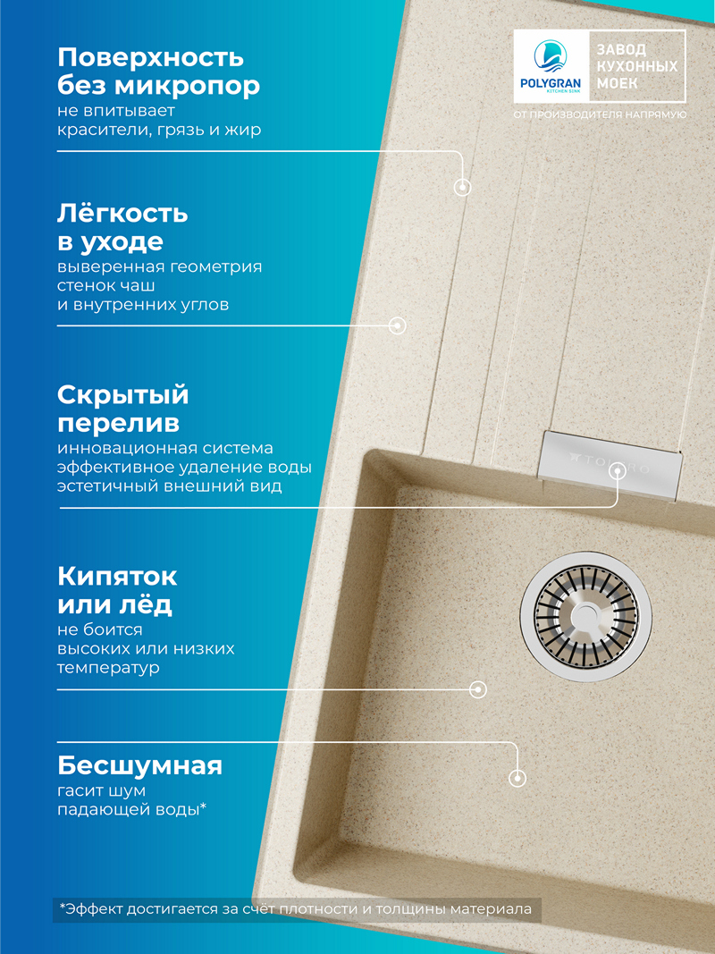 Мойка для кухни Polygran Loft-750 "Опал"