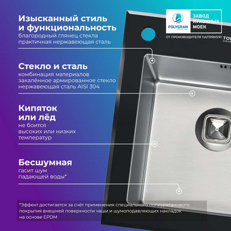 Кухонная мойка Ceramic Glass-500