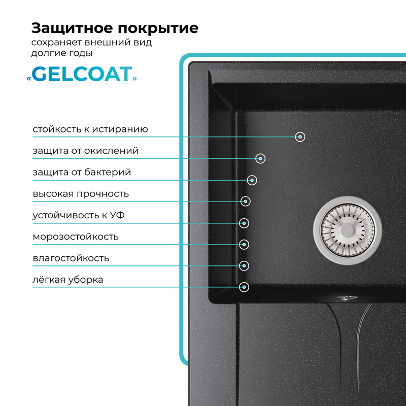 Кухонная мойка Polygran Gals-620 "Чёрный"
