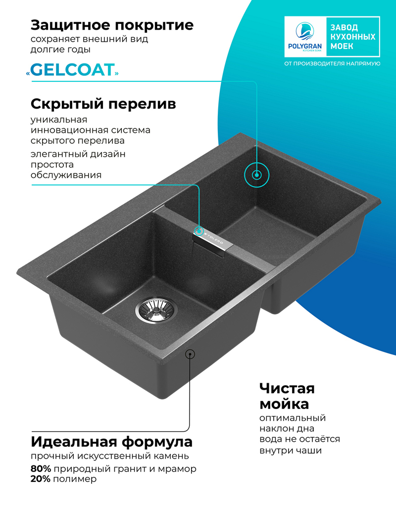 Мойка для кухни Polygran Loft-862 "Черный"