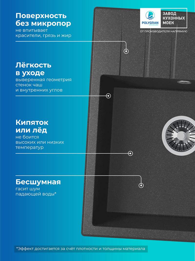 Кухонная мойка Polygran Deka-600 "Чёрный"