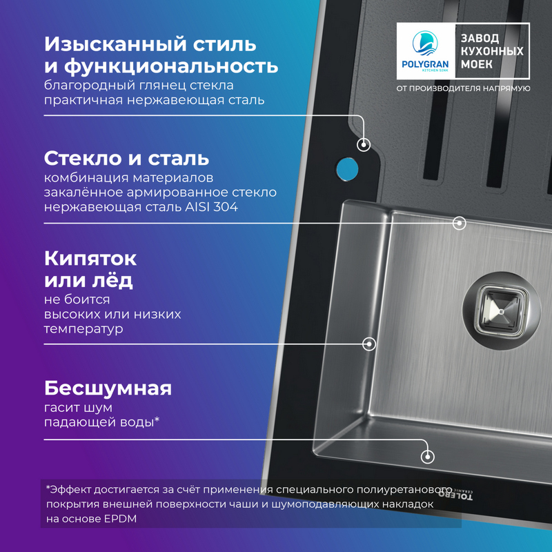 Кухонная мойка Ceramic Glass-780