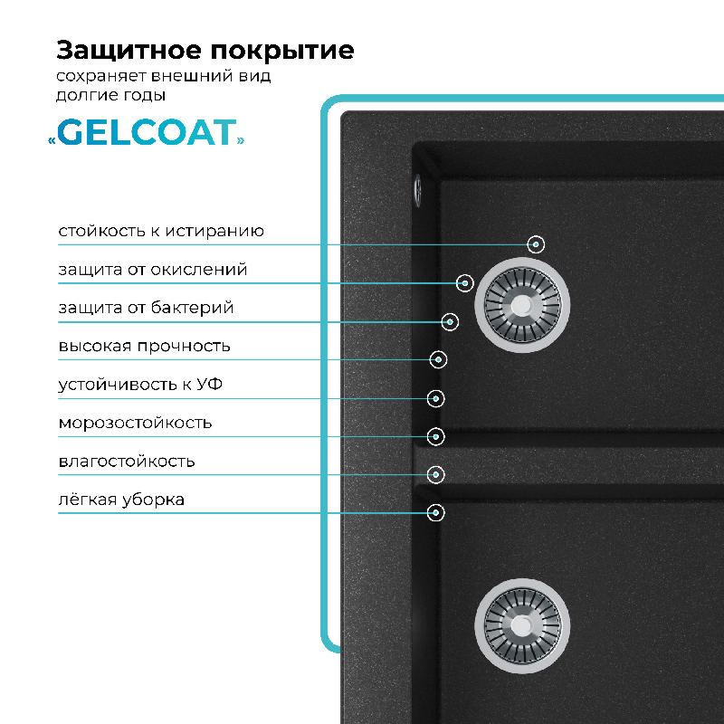 Кухонная мойка Polygran Brig-790 "Чёрный"