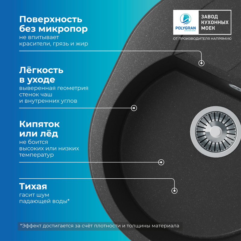 Кухонная мойка Polygran Atol-620 "Черный"