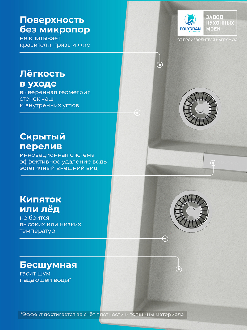 Мойка для кухни Polygran Loft-862 "Серый"