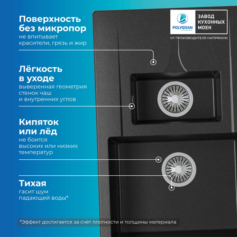 Кухонная мойка Polygran Brig-770 "Чёрный"