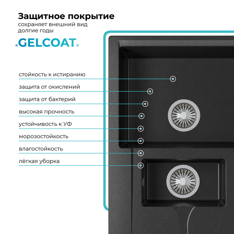Кухонная мойка Polygran Brig-770 "Чёрный"