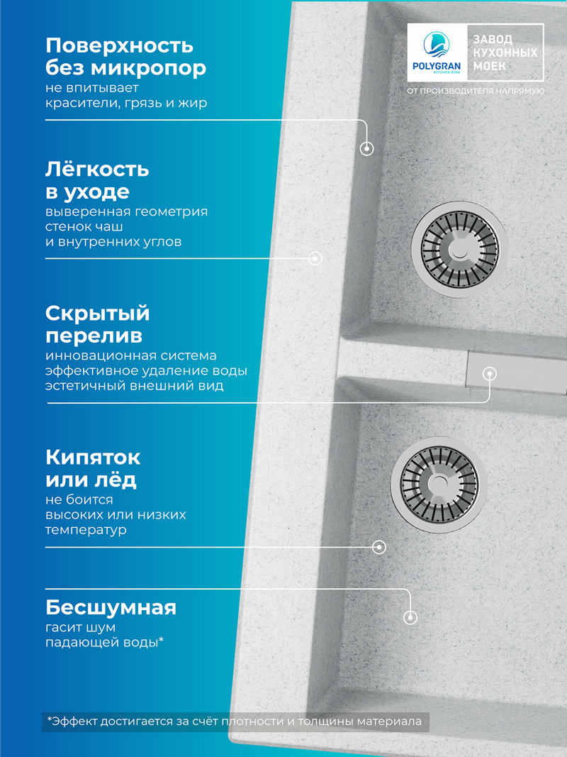 Мойка для кухни Polygran Loft-862 "Светло-серый"